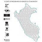 Colaboradores de Parque Bambú